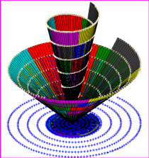 The Wave and the Particle
